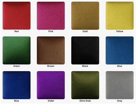 Colors for Anodized Aluminum .